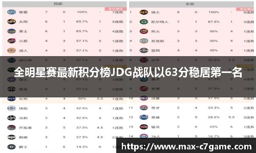 c7娱乐平台